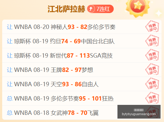 利拉德训练,高强度冲刺,三分球技巧,博鱼体育官网,博鱼体育app下载